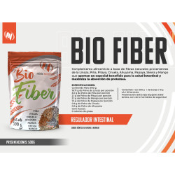 FIBRAS
