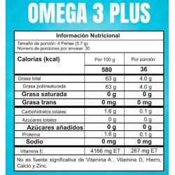 OMEGA 3